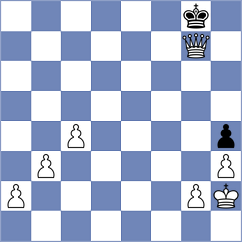 Savic - Rankovic (Belgrade, 1933)