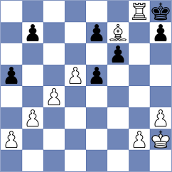 Riff - Tikhonov (chess.com INT, 2024)
