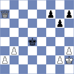 Glavina - Ashiev (chess.com INT, 2022)