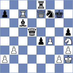 Liyanage - Ivic (chess.com INT, 2025)