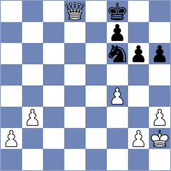 Devaev - Nilssen (chess.com INT, 2022)