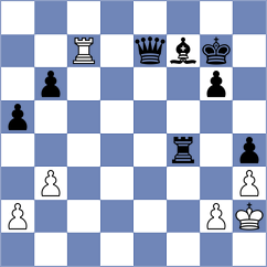 Gelman - Bortnyk (chess.com INT, 2022)