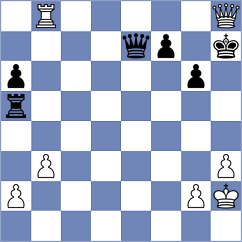 Tikhonov - Nguyen (Chess.com INT, 2021)