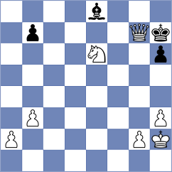 Taheri - Abdolahi (Chess.com INT, 2021)