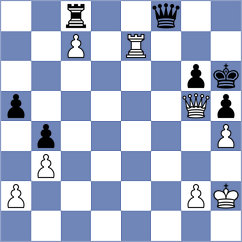Svicevic - Urbina Perez (chess.com INT, 2022)