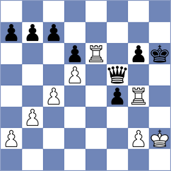 Kuckling - Schoder (Dortmund, 2013)