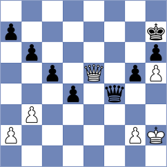 Barwinska - Sarrau (chess.com INT, 2024)