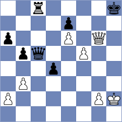 Kunin - Guevara Ruiz (chess.com INT, 2024)