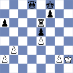 Kochiev - Molina (chess.com INT, 2024)
