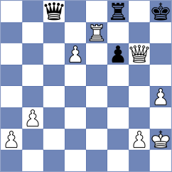 Yonal - Cramling Bellon (chess.com INT, 2025)