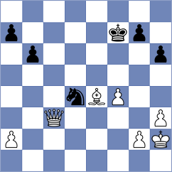 Cieslak - Modric (chess.com INT, 2025)