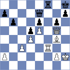 Hoffmann - Kolagatla Alana Meenakshi (chess.com INT, 2025)