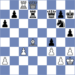 Ibadov - Kosakowski (chess.com INT, 2025)