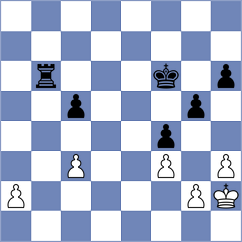 Lantini - Wilk (chess.com INT, 2025)