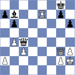 Hercegovac - Gutman (chess.com INT, 2025)