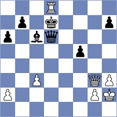 Suder - Prohorov (chess.com INT, 2022)