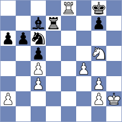 Reprintsev - Nasuta (chess.com INT, 2023)