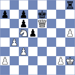 Lavrov - Zhuravleva (chess.com INT, 2021)