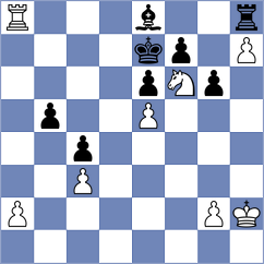 Viana da Costa - Grot (chess.com INT, 2022)