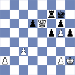 Rosenberg - Dilanian (chess.com INT, 2024)