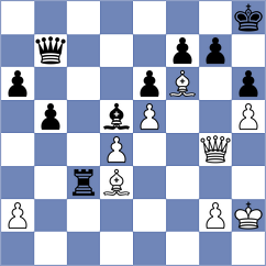 Gonzalez Vega - Ljukin (chess.com INT, 2024)
