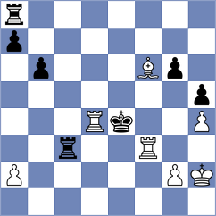Sunilduth Lyna - Shahade (Chess.com INT, 2021)