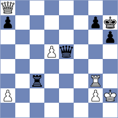 Ilamparthi - Firouzja (chess.com INT, 2025)