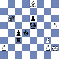 Tran Ngoc Minh Duy - Cnejev (Florianopolis BRA, 2024)
