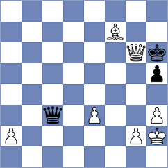 Rawan - Al Bulushi (Chess.com INT, 2020)
