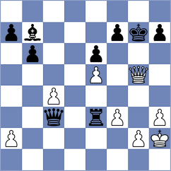 Petukhov - Kichubaev (Cheliabinsk, 2005)