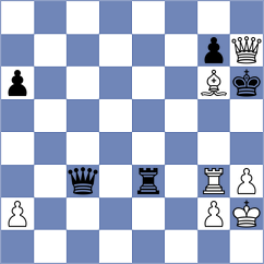 Heydarli - Adamovics (chess.com INT, 2024)