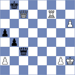 Sarana - Sherman (Pasching AUT, 2025)