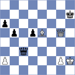 Preobrazhenskaya - Manvelyan (chess.com INT, 2024)