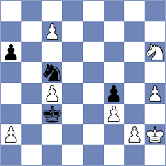 Curtis - Bazilius (chess.com INT, 2025)