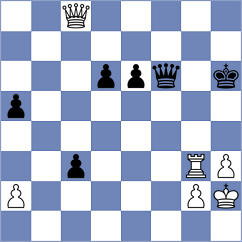 Fernandez Siles - Jayasundara (chess.com INT, 2023)