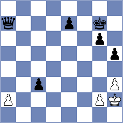 Di Nicolantonio - Maerevoet (chess.com INT, 2025)