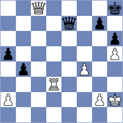 Banawa - Rees (chess.com INT, 2024)