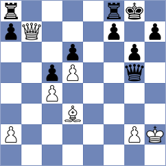 Sankalan Shah - Buchenau (chess.com INT, 2024)