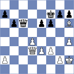 Mikaelyan - Shirov (chess.com INT, 2024)
