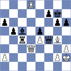 Melikhov - Paiva (chess.com INT, 2024)
