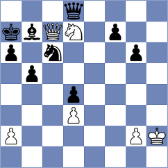 Mezentsev - Tica (Chess.com INT, 2020)