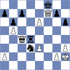 Rasulov - Aradhya (chess.com INT, 2025)