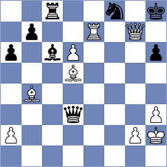 Li - Voiteanu (Chess.com INT, 2020)