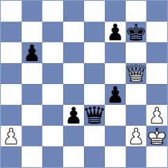Arutinian - Kollars (chess.com INT, 2021)