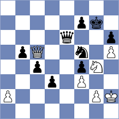 Kozakov - Meruga (chess.com INT, 2024)