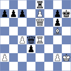Aravindh - Xiong (chess.com INT, 2025)
