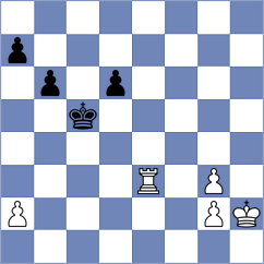 Yoo - Lobanov (chess.com INT, 2024)