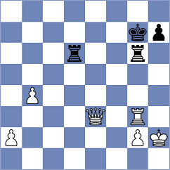 Tokhirjonova - Panda (chess.com INT, 2024)