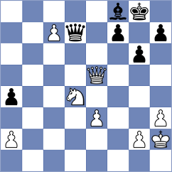 Araujo Filho - Mendes Aaron Reeve (chess.com INT, 2025)