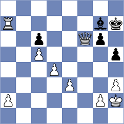 Ruiz Aguilar - Nunez Estrada (Lichess.org INT, 2020)